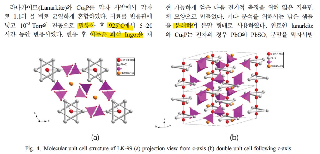 초전도체 LK99의 제조방법 설명입니다.