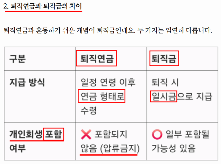 개인회생-자주하는 질문 : 퇴직연금도 재산으로 잡히나요? (X)