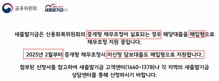 새출발기금-자주하는 질문 : 사업자 담보대출도 해당이 되나요? (0)