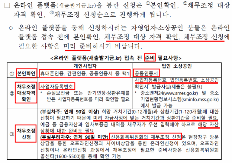 새출발기금 온라인 신청 절차와 준비 사항!
